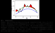 【東京農業大学】北海道オホーツクの海跡湖における“海洋熱波”　～局地スケールでの熱波発生状況と水産有用種への影響を報告～