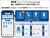 3次元測量アプリ「OPTiM Geo Scan」　ライセンス契約数累計1,000件突破