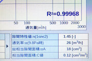 日本中央住販、気密測定での品質向上を発表、C値0.12を達成し、記録更新。