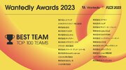 Wantedly Awards 2023 Best Team部門 TOP100に「60%」（シックスティーパーセント）がノミネートされました。