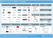 【日本のPE業界が一目でわかる】国内プライベート・エクイティ・ファンド業界カオスマップ（2024年版）