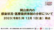 【岡山大学】岡山県内の感染状況・医療提供体制の分析について（2023年12月1日現在）