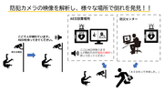JAPAN BUILDに全日警が出展！！AED駆け付けシステムを提案。