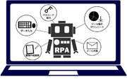 RPAの導入促進により、年間約30,000時間のバックオフィス業務を自動化