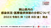 【岡山大学】岡山県内の感染状況・医療提供体制の分析について（2023年12月8日現在）