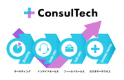 サークレイス、「マーケティング・セールスイネーブルメント マネージドサービス『ConsulTech（コンサルテック）』」をリリース