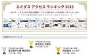 製造業のWEBマーケティングを促進 「エミダスアクセスランキング2023」を発表　1位は兵庫県の大野社　WEB通じた新規受注は年間20件以上