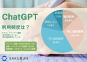 【ChatGPT調査】マーケター限定 利用&満足度調査 2023年11月