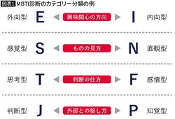 性格の話題・最新情報｜BIGLOBEニュース