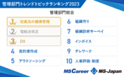 【2023年】管理部門「10大トピック」を発表！電帳法、インボイスを抑え、1位は「従業員の健康管理」に。「人気資料ランキング」を株式会社MS-Japanが調査