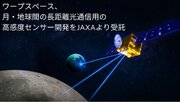 ワープスペース、月・地球間の長距離光通信用の高感度センサー開発をJAXAより受託
