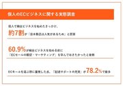 個人で輸出ビジネスを始めたきっかけ、約7割が「日本製品は人気があるため」と回答　海外のECモールを選ぶ際に重視した点は「配送サポートの充実」が78.2%で最多