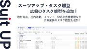経営支援クラウド「Suit UP」、広報のタスク雛型の追加のお知らせ