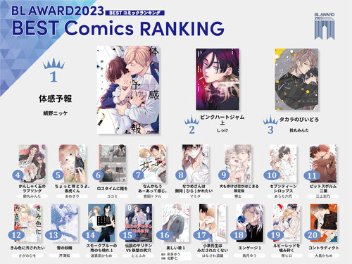 BLアワード2023」結果発表!BESTコミック1位「体感予報」、3月31日