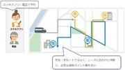 NTT Comなど、宮城県岩沼市でオンデマンド型公共交通システムを用いたバス運行
