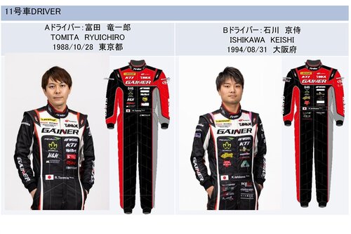 GAINERが2024年スーパーGT参戦体制を発表。GT300規定 GAINERが2024年スーパーGT参戦体制を発表。GT300規定