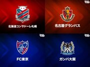 札幌、名古屋、FC東京、G大阪がプライムステージへ…ベスト8が出揃う／ルヴァン杯PO第2戦