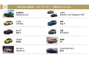 プリウス、クロストレックなど2023-2024 日本カー・オブ・ザ・イヤー10ベストカー決定
