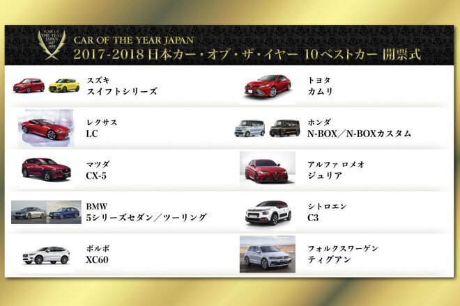画像：『スイフト』『LC』など選出。日本カー・オブ・ザ・イヤー“10ベストカー”発表