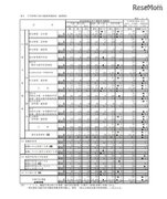 【高校受験2019】栃木県公立高校、進路希望調査倍率（12/1時点）宇都宮（普通）1.37倍など