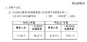 【高校受験2020】神奈川県公立高の出願倍率（1/30）横浜翠嵐2.07倍・湘南1.70倍