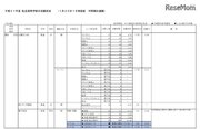 【高校受験2019】神奈川県私立高入試、志願状況・倍率（1/30時点）慶應（普通）4.05倍など