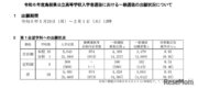 【高校受験2024】島根県公立高、志願倍率（2/1時点）松江北（理数）1.00倍
