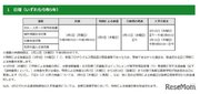 【高校受験2023】都立高入試、コロナ対策で特例措置