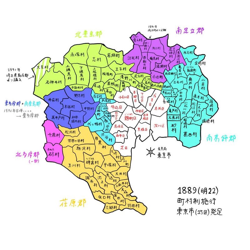 画像：1889年（明22）　町村制施行、東京市（15区）発足