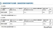 【高校受験2022】神奈川県公立高、追検査348人が受検予定