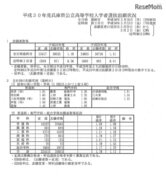 【高校受験2018】兵庫県公立高入試の志願状況・倍率（2/26時点）西宮（単）1.81倍、市尼崎1.69倍など