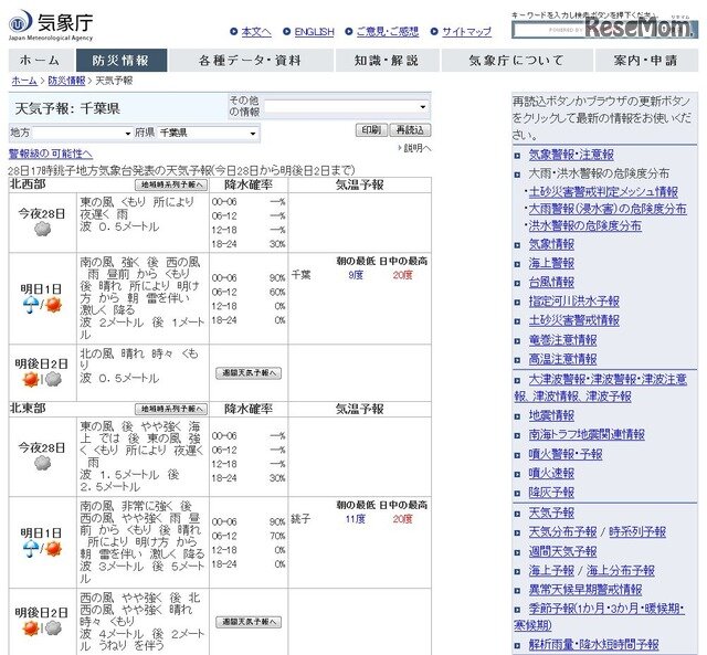 写真ニュース 2 3 3 1 春の嵐 受験直撃か 埼玉 千葉で公立高校入試 風雨に注意 Biglobeニュース