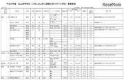 【高校受験2018】神奈川県私立高2次募集、3/2以降受付校公表