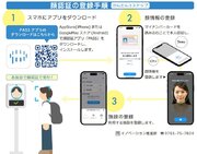 全国初! 石川県加賀市、手ぶらで避難所受付が可能なマイナンバーカード運用開始
