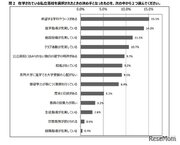 大阪府の満足度調査、私立高3年の保護者8割「期待通り」