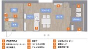 体験し学ぶ「マンション防災考えるーム」　大和ハウスが横浜市民防災センターにオープン