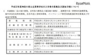【高校受験2020】神奈川県公立高入試の日程、学力検査は2/14