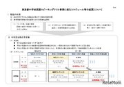 東京都中学校英語スピーキングテスト…入試活用は2022年度以降に変更
