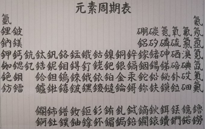 まるで呪文のよう 中国語で書いた 元素周期表 が難字だらけで圧巻だった 年7月2日 Biglobeニュース