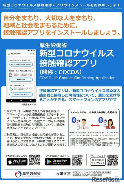 画像：新型コロナウイルス接触確認アプリ「COCOA」