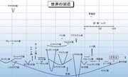 日本一デカい湖こと琵琶湖、世界と比べると「こんなもんなの！？」　衝撃の図にネット動揺滋賀県に「琵琶湖の価値」を聞く