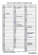 【高校受験2024】高知県公立高…検査はA日程3/5-6、B日程3/22