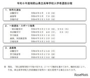 【高校受験2024】和歌山県立高、貴志川・人間科学科募集停止