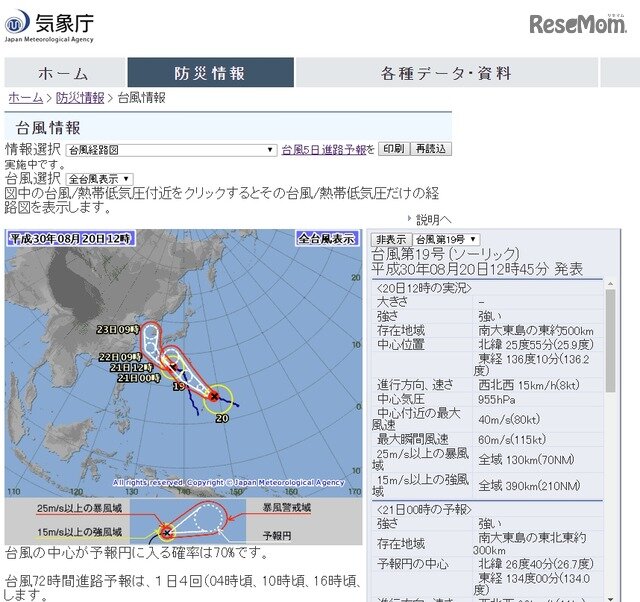 画像：台風経路図