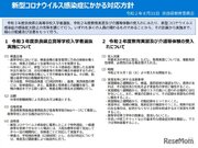 【高校受験2021】奈良県、コロナ罹患した受検者には口頭試問…受検者ごとに対応