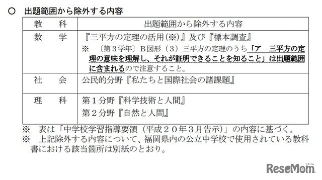 福岡 県 公立 高校 合格 発表