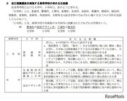【高校受験2022】香川県公立高の実施細目、追検査3/12-13
