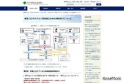東京都、発熱相談センター開設…電話相談ワンストップ対応