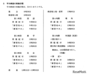 【高校受験2024】愛知県公立高、選抜実施要項を公表