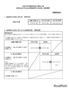 【高校受験2023】福岡県私立高、コロナ対応の追試験実施